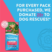 Load image into Gallery viewer, Burgess Supadog Salmon Rescue Dog Food 12.5kg