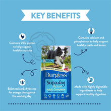 Load image into Gallery viewer, Burgess Supadog Active Dog Food With Chicken & Beef 12.5kg