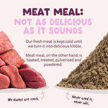 Load image into Gallery viewer, Edgard & Cooper Dry food for Dogs in Venison & Duck 7kg