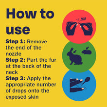 Load image into Gallery viewer, Bob Martin Clear Spot on for Small Animals - Flea, Tick & Mite - 1 Treatment