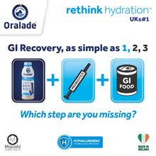 Load image into Gallery viewer, Oralade Gi Support Rehydration Fluid 500ml (1x Single Bottle)