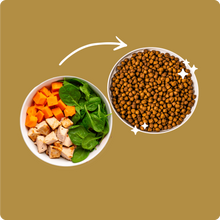 Load image into Gallery viewer, Green Pantry Small Dog Nutrition Natural Dog Food Chicken with Carrot & Spinach 1.5kg