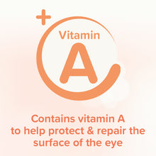 Load image into Gallery viewer, Beaphar Eye Gel 5ml