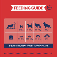 Load image into Gallery viewer, Burgess Supadog Adult Dog Food With Beef 12.5kg