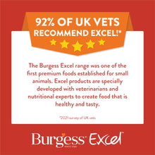 Load image into Gallery viewer, Burgess Excel Rat Nuggets 1.5kg