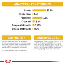 Load image into Gallery viewer, Royal Canin CCN Mini Dermacomfort 8kg