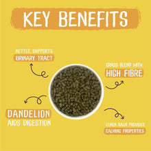 Load image into Gallery viewer, Burgess Excel Adult Rabbit Food Natures Blend With Hedgerow Herbs 1.5kg