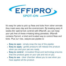 Load image into Gallery viewer, Virbac Effipro Spot On For Cats & Dogs 4 Pack