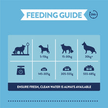 Load image into Gallery viewer, Burgess Supadog Active Dog Food With Chicken & Beef 12.5kg