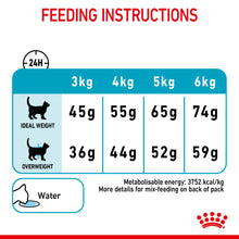 Load image into Gallery viewer, Royal Canin Dry Cat Food For Urinary Care 2kg