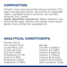Load image into Gallery viewer, Hill's Prescription Diet i/d Digestive Care Dry Dog Food with Chicken 12kg Bag