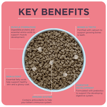 Load image into Gallery viewer, Burgess Kitten Food For Cats Chicken