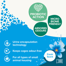 Load image into Gallery viewer, Beaphar Granules for Cages & Hutches