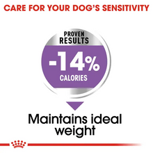 Load image into Gallery viewer, Royal Canin Dog CCN Mini Sterilised Adult