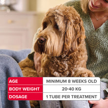 Load image into Gallery viewer, Beaphar FIPROtec Combo Spot On - Large Dogs 3 Pack