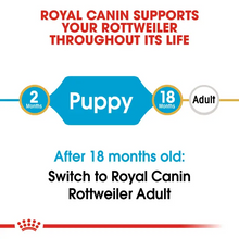 Load image into Gallery viewer, Royal Canin Rottweiller Puppy Food 12kg