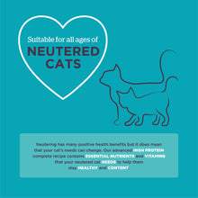 Load image into Gallery viewer, Burgess Neutered Cat Food With Chicken 1.5kg & 10kg