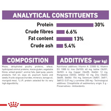 Load image into Gallery viewer, Royal Canin Dog CCN Mini Sterilised Adult