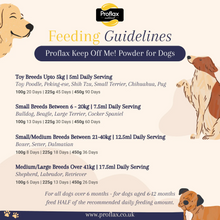 Load image into Gallery viewer, Proflax Keep off Me! Powder