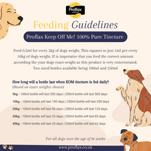 Load image into Gallery viewer, Proflax Keep off Me! Tincture