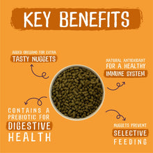 Load image into Gallery viewer, Burgess Excel Rabbit Food Nuggets With Oregano 1.5kg