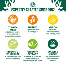 Load image into Gallery viewer, James Wellbeloved Turkey & Rice Adult Small Breed Dog Food 7.5kg