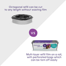 Load image into Gallery viewer, Litter Locker by Litter Genie Easy Roll Bin