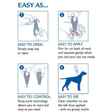 Load image into Gallery viewer, Virbac Effipro Spot On For Cats & Dogs 4 Pack