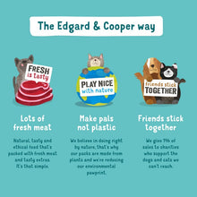 Load image into Gallery viewer, Edgard & Cooper Wet Tin for Dogs in Lamb & Beef 400g x 6