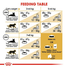 Load image into Gallery viewer, Royal Canin Bengal Cat Food 10kg
