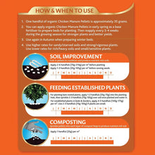 Load image into Gallery viewer, Organic Chicken Manure Pellets 8kg Tub