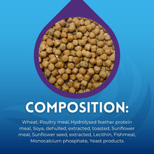 Load image into Gallery viewer, Copdock Mill Pond Pellets 550g