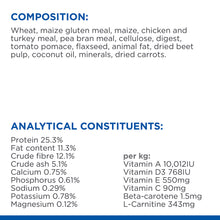 Load image into Gallery viewer, Hill's Science Plan Adult Perfect Weight Large Breed Dry Dog Food Chicken Flavour 12kg