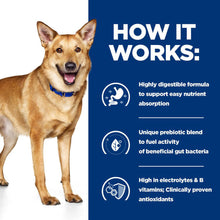 Load image into Gallery viewer, Hill's Prescription Diet i/d Digestive Care Dry Dog Food with Chicken 12kg Bag