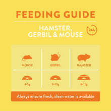 Load image into Gallery viewer, Burgess Small Animal Hamster, Gerbil, & Mouse Food 750g