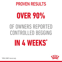 Load image into Gallery viewer, Royal Canin Appetite Control Care Adult Dry Cat Food For Cats 3.5kg