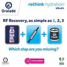 Load image into Gallery viewer, Oralade Nutrition & Hydration RF Support For Cats