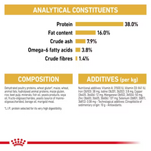 Load image into Gallery viewer, Royal Canin Siamese Cat Food