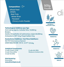 Load image into Gallery viewer, Direct4Pet Fibre Care For Cats & Dogs Aids Digestion & Anal Glands 500g