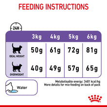 Load image into Gallery viewer, Royal Canin Dry Cat Food Appetite Control Care 2kg