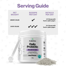 Load image into Gallery viewer, ProBioPets Daily Probiotic Joint & Muscle Powder 100g