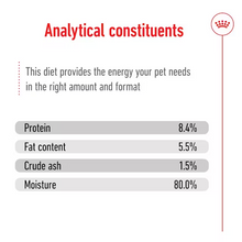 Load image into Gallery viewer, Royal Canin Dog Mini Ageing Loaf in Can 195g x 12