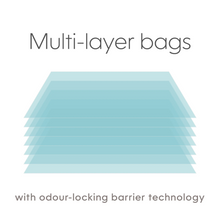 Load image into Gallery viewer, Pet Genie Refill