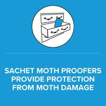 Load image into Gallery viewer, Modelli Moth Proofer Sachet Aqua Lux - 4 Pack