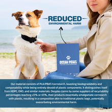 Load image into Gallery viewer, OceanPaws Poo Bag Dispenser With 15 Bags