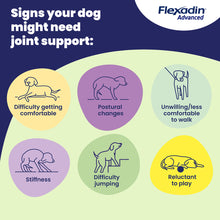 Load image into Gallery viewer, Flexadin Advanced Joint Care Supplement for Dogs
