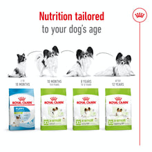 Load image into Gallery viewer, Royal Canin X-Small Adult Dry Dog Food 1 x 1.5Kg