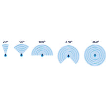 Load image into Gallery viewer, Flopro MultiFlo 360° Sprinkler