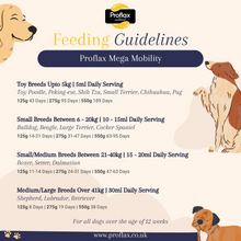 Load image into Gallery viewer, Proflax Mega Mobility Supplement