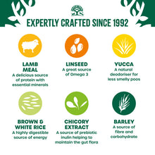 Load image into Gallery viewer, James Wellbeloved Lamb & Rice Adult Dog Food